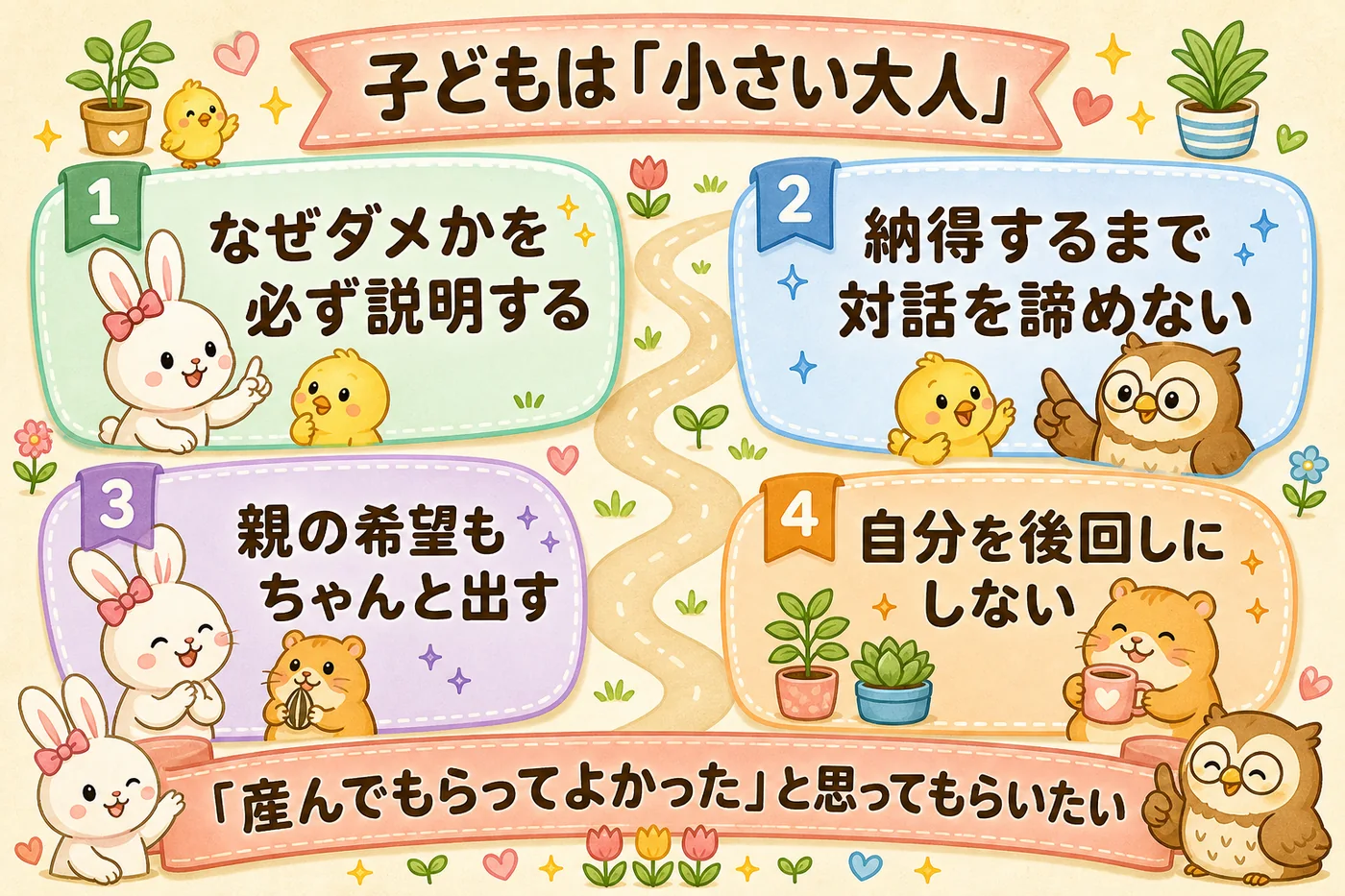 理由を説明する・対話を諦めない・親の希望も出す・自分を後回しにしないという子育ての対話原則4つを並べた図解